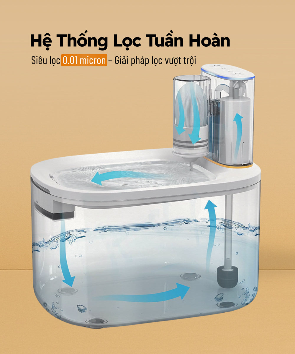 Máy Lọc Nước Cho Thú Cưng metaPet LIRA 3500