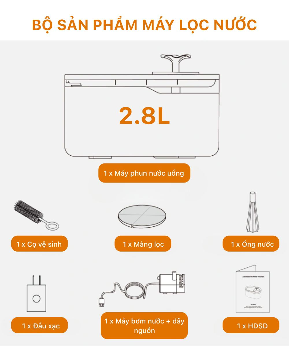 METAPET MIO 280 Automatic Pet Water Filter