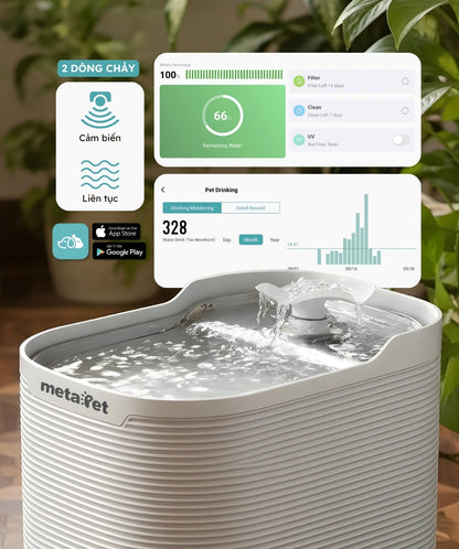 Máy Lọc Nước Cho Thú Cưng metaPet FLORA 2500