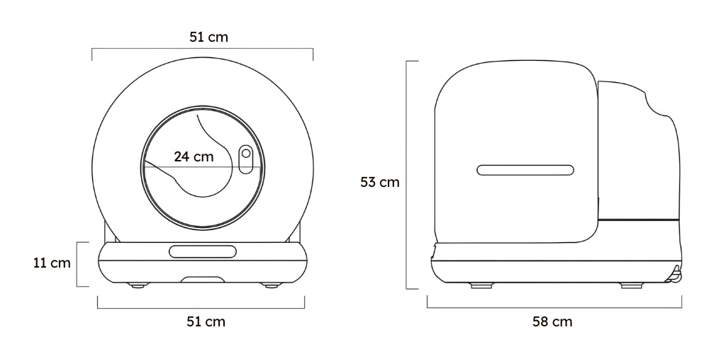 Thông số kỹ thuật sản phẩm