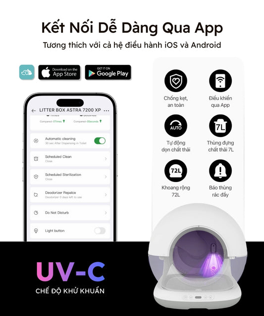 Máy Dọn Vệ Sinh Tự Động Cho Mèo METAPET ASTRA 7200 XP