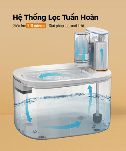 Máy Lọc Nước Cho Thú Cưng metaPet LIRA 3500