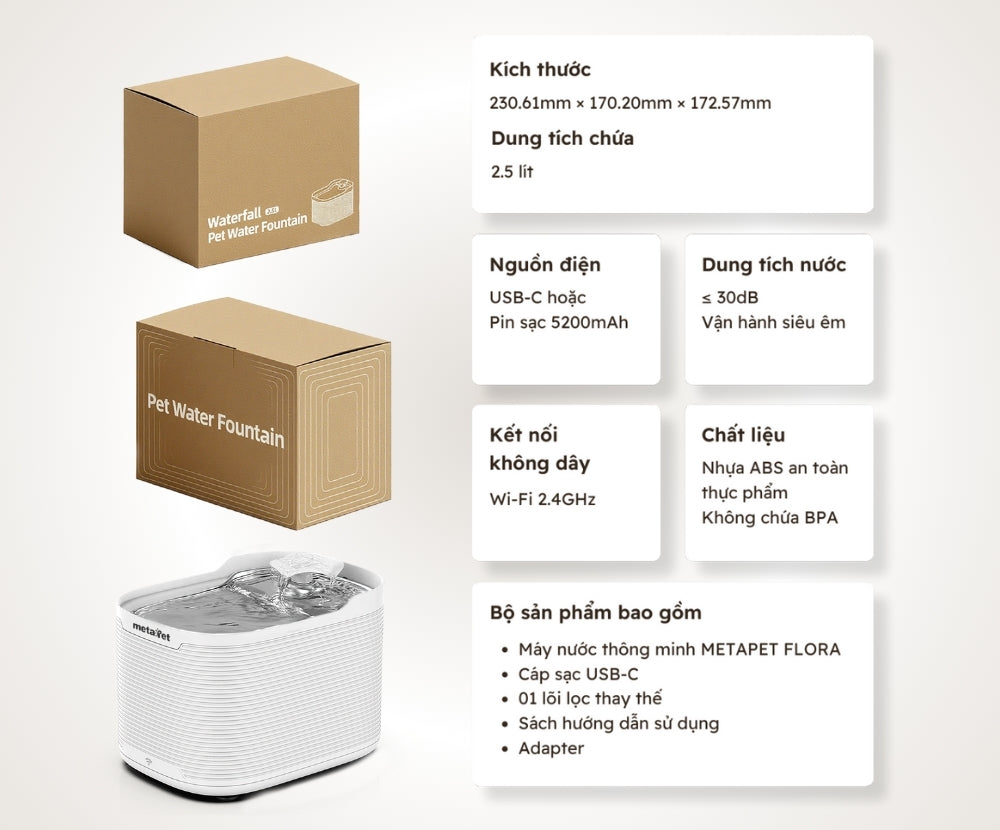 Thông số kỹ thuật sản phẩm