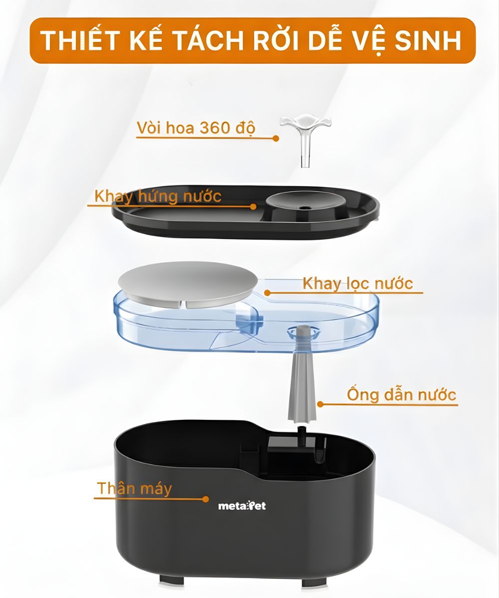 Máy Lọc Nước Cho Thú Cưng Tự Động METAPET MIO 280 Màu Đen