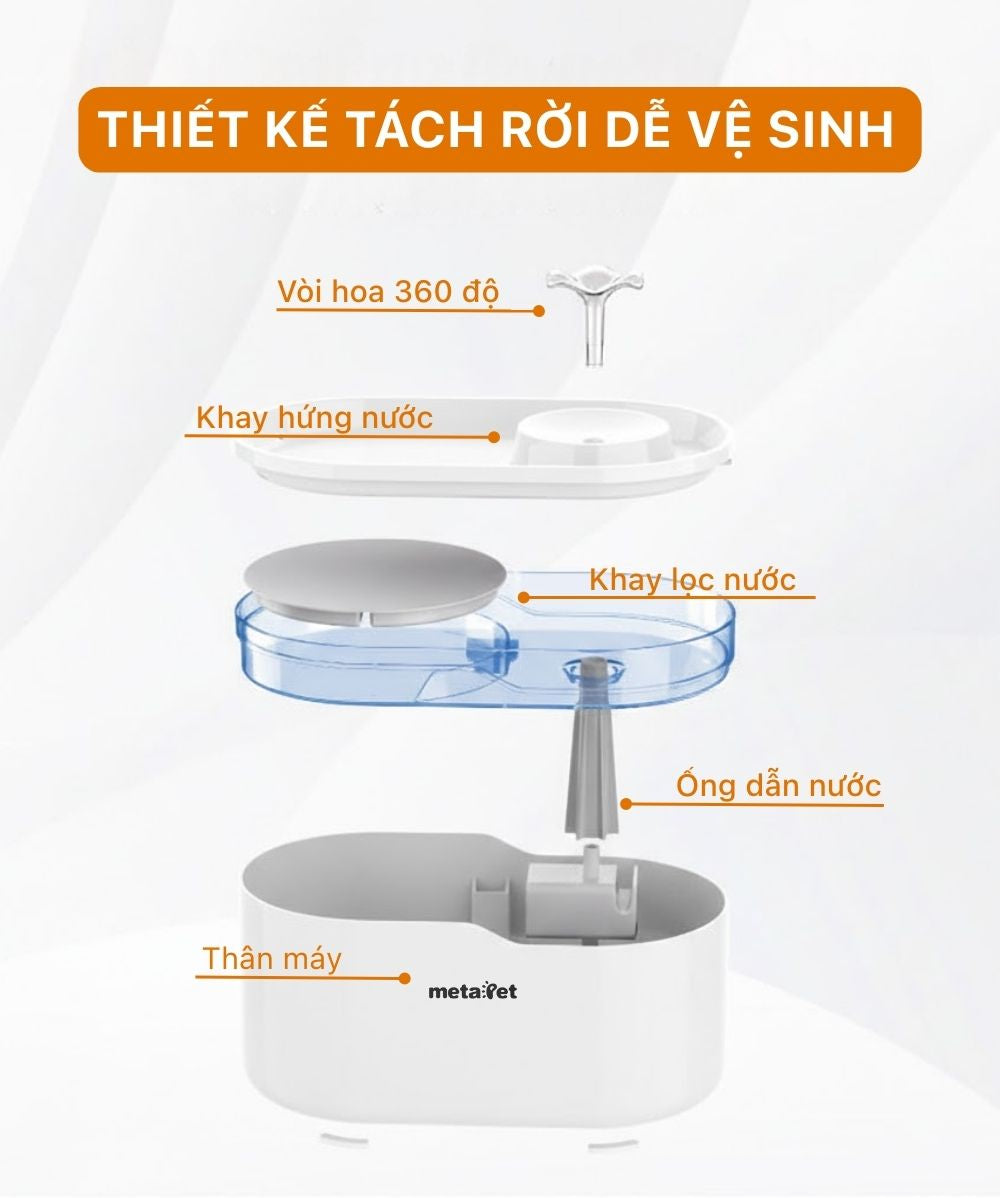 METAPET MIO 280 Automatic Pet Water Filter