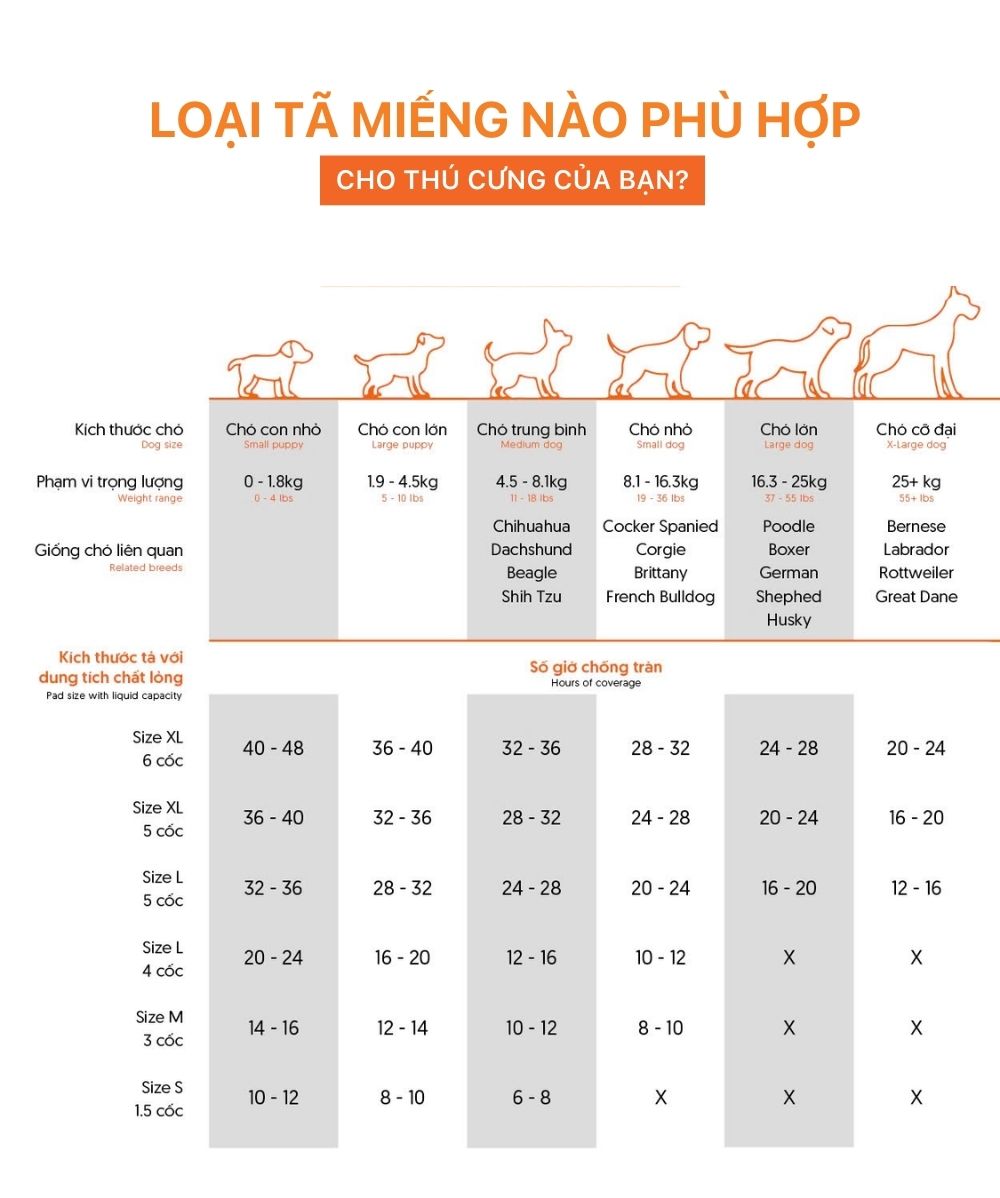 Miếng Lót Vệ Sinh Cho Chó Mèo metaPet