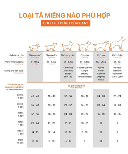 Miếng Lót Vệ Sinh Cho Chó Mèo metaPet